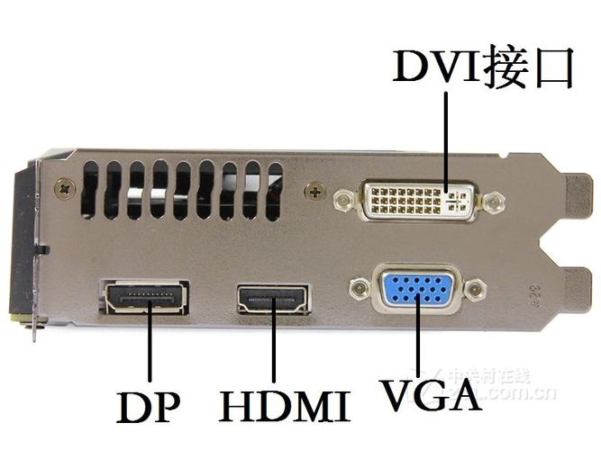 vg接口的显卡显卡最高有什么，vgi和vga接口哪个好点！